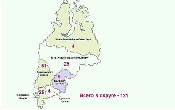 Структура количественных показателей пострадавших по видам ЧС